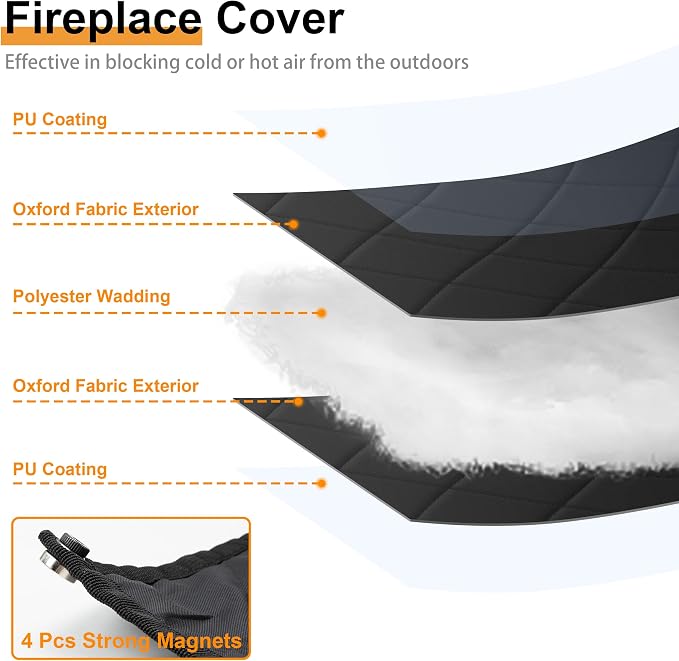 MyLifeUNIT Magnetic Fireplace Cover, 39" x 32" Fireplace Blanket for Living Room, Keep Indoor Drafts Out Stops Heat Loss