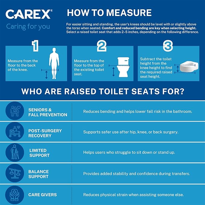 Carex E-Z Lock Raised Toilet Seat With Handles, 5" Toilet Seat Riser with Arms, Handicap Raised Toilet Seat For Seniors and Elevated Toilet Seat