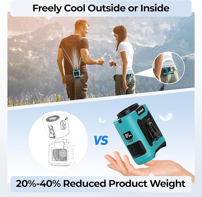 AMACOOL Portable Waist Fan Clip On, 10000mAh Wearable Shirt Fan | Gifts for Men Dad Husband, Rechargeable Powerful Belt Fans, Birthday Gifts for Women Jobsite Travel Camping Essentials 2026