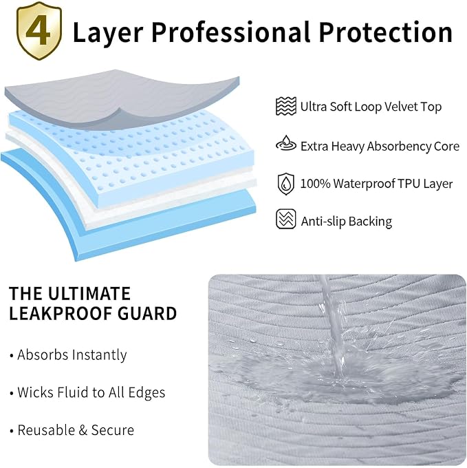 Accompagner Incontinence Bed Pads Washable Waterproof, Ultra-Absorbent Reusable Underpads for Diaper Changing, Nursing, Bedridden, Adults, Seniors, Kids and Dogs (Pearl Gray, 24"x24"(Pack of 4))