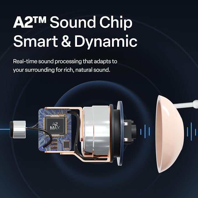 Audien Atom Pro 2 Hearing Aid | Wireless, Rechargeable, OTC for Seniors & Adults, Nearly Invisible, Premium Comfort Design