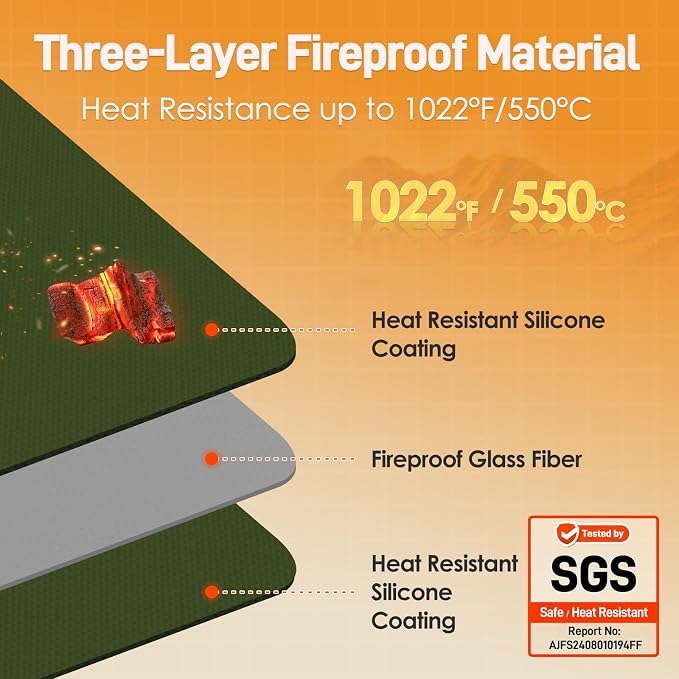 Heat Resistant Mats for Countertop fits Tabletop Grill, 31x24x0.04in, Green | 1022℉ Fireproof grill mat for countertop/table protection, fits gas/charcoal grills, pizza ovens, fits Blackstone & Ninja
