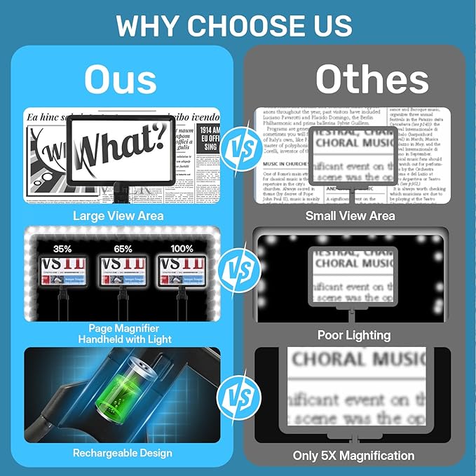 5X Neck Magnifying Glass with Light, Magnifier with Light Hands Free, Full Book Page Magnifier with 3 Light Modes, Flexible Gooseneck for Seniors Reading Low Vision