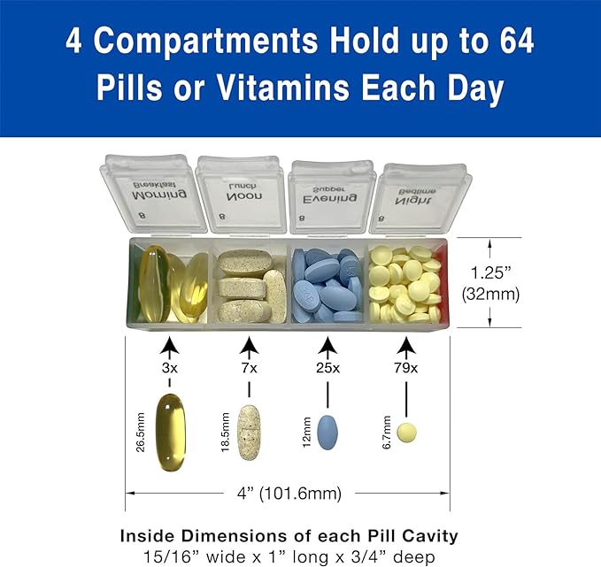 Medcenter Monthly Pill Organizer System 4 Times a Day, 31 Day Pill Organizer Box with Talking Alarm Reminding System, HSA/FSA Monthly Pill Box for Daily Medication, Gift for Mom, Dad, Elderly