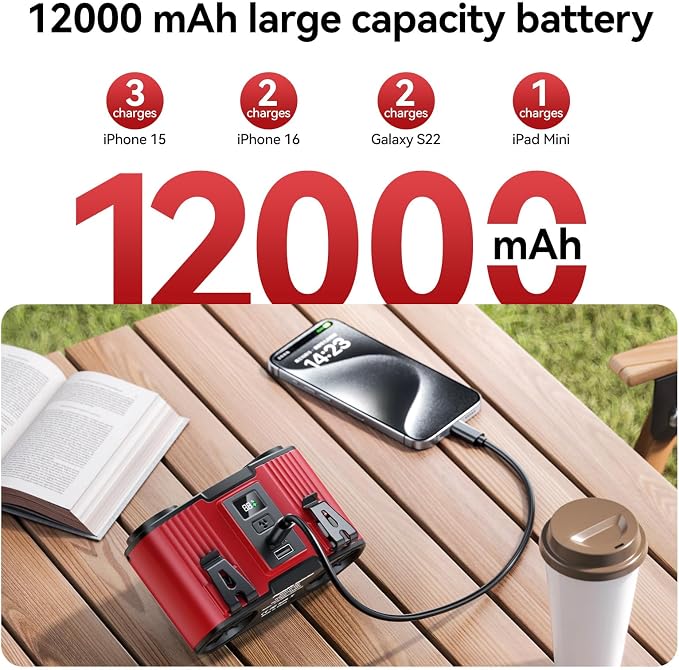 Doublepow 12000mAh Portable Waist Fan, Personal Waist Fan, Dual Air Ducts Motors, USB Rechargeable Clip On Belt for Working, 10 Speeds & 23H Wearable Neck Cooling, for Outdoor, Work, Travel (Red)