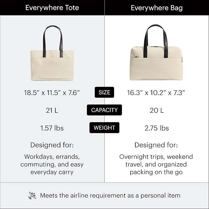Away The Everywhere Bag - Airline Approved Carry-On Bag with Padded Laptop Pocket