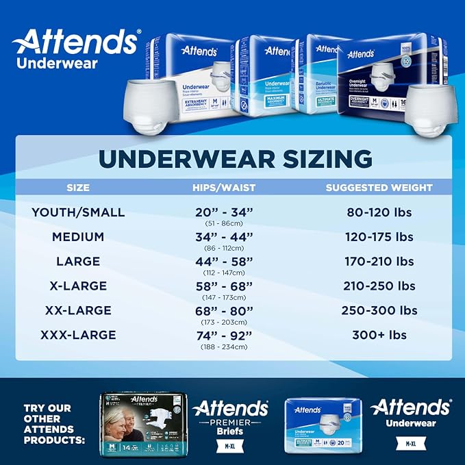 Attends Adult Absorbent Underwear, X-Large [56 Count] - Maximum Absorbency for Men and Women - Disposable Pull-On Diapers with Tear-Away Sides and Breathable Waistband - AP0740