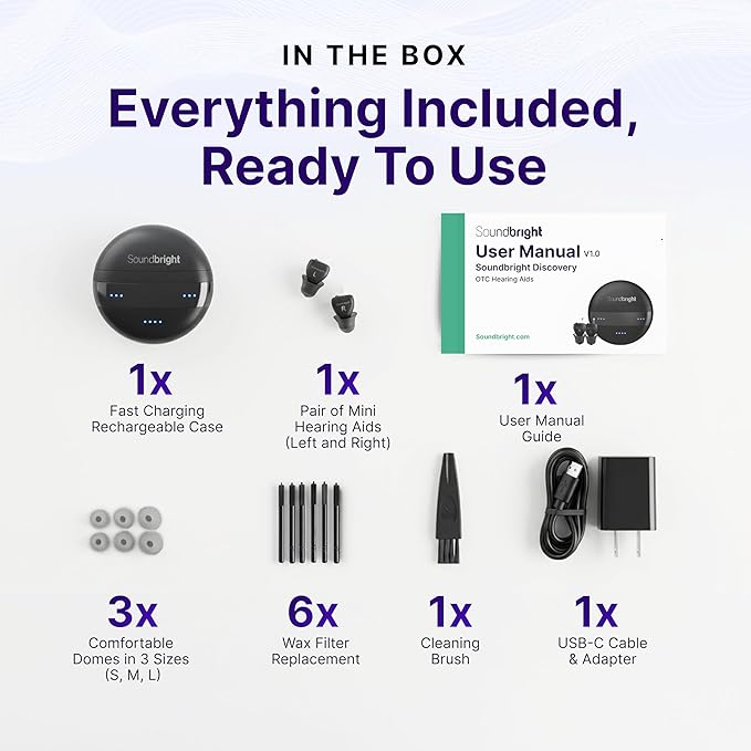 Mini Over the Counter (OTC) Rechargeable Hearing Aids for Adults, Seniors, Men, and Women, Small in-Ear Hearing Aid - 48-Hour Battery, Noise Reduction, FDA Registered