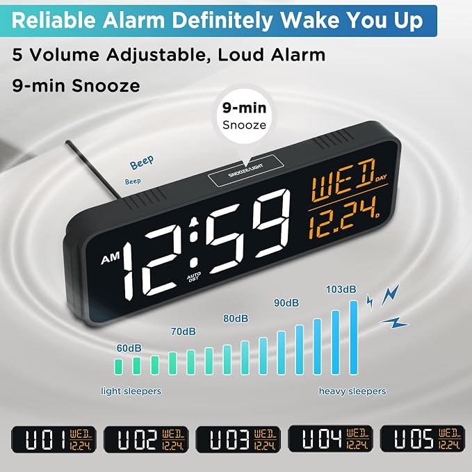 Peakeep Large Display Digital Alarm Clock for Bedrooms, Date Day of Week Desk Table Clocks for Living Room Office, Dimmable 5 Dimmers Plug in Electric Clock, Auto DST