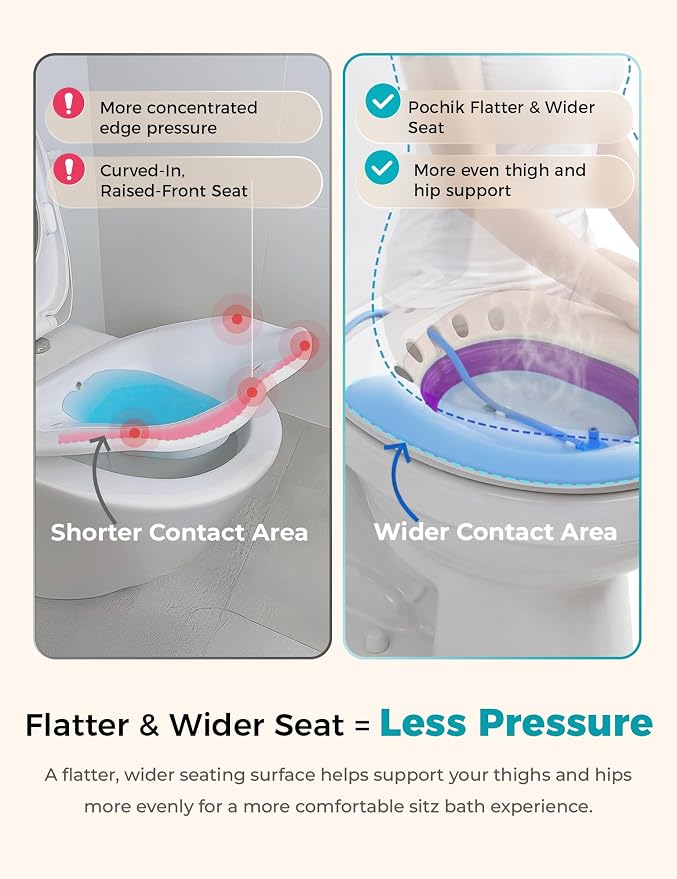 Pochik Sitz Bath for Toilet Seat Hemorrhoids and Postpartum Care, Yoni Steam Seat, Perineal Soaking, Collapsible, Flusher Hose, Drain Holes, Wider Seating Area - Purple