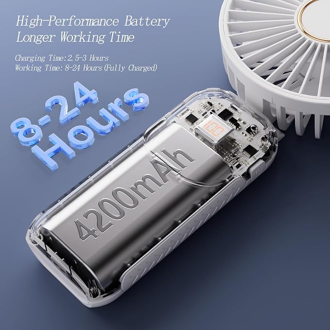 GOCKERA Portable Fan, 4200mAh Battery Operated Fan, 5 Speeds&Digital Display, Makeup Fans for Women with Base, 180°Foldable 3in1 Handheld/Neck/Desk Fan for Outdoor Indoor,Ultra Quiet (White)