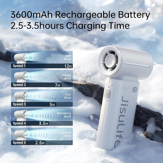 JISULIFE Portable Handheld Fan Life9, Turbo Airflow, Up to 12H Runtime | 5 Speeds, 3600mAh, Mini Pocket Design, Personal Fan for Travel, Concerts, Makeup, Trendy Gifts for Women Men -Grey