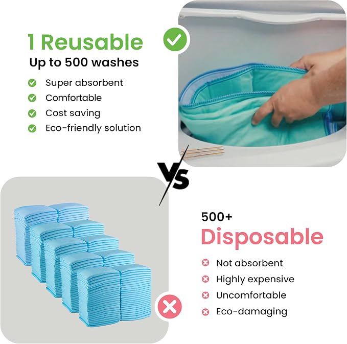 IMPROVIA® Washable Underpads, 18" x 24" (Pack of 4) - Heavy Absorbency Reusable Incontinence Pads for Kids, Adults, Elderly, and Pets - Waterproof Protective Pad for Bed, Couch, Sofa, Furniture, Floor