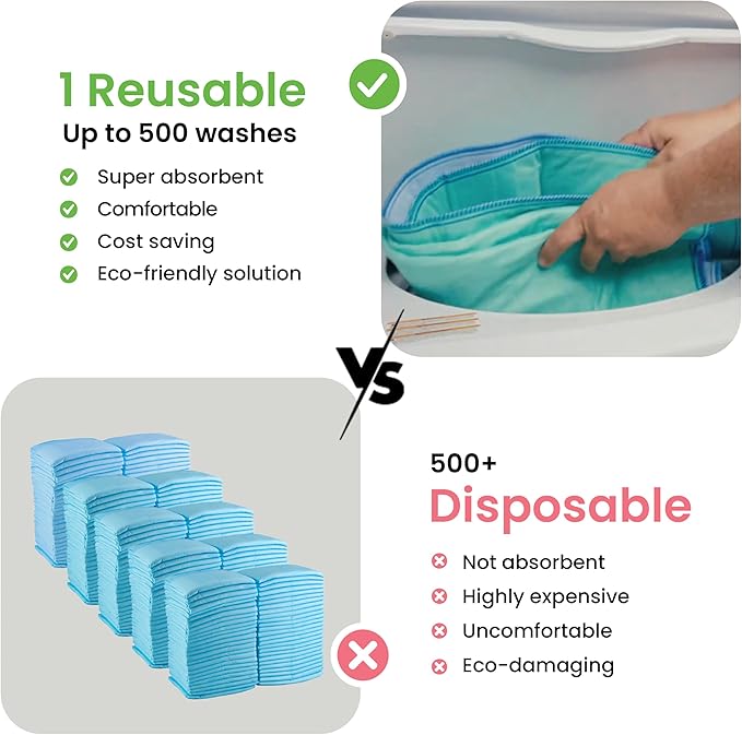 IMPROVIA® Washable Underpads, 34" x 52" (Pack of 4) - Heavy Absorbency Reusable Incontinence Pads for Kids, Adults, Elderly, and Pets - Waterproof Protective Pad for Bed, Couch, Sofa, Furniture, Floor