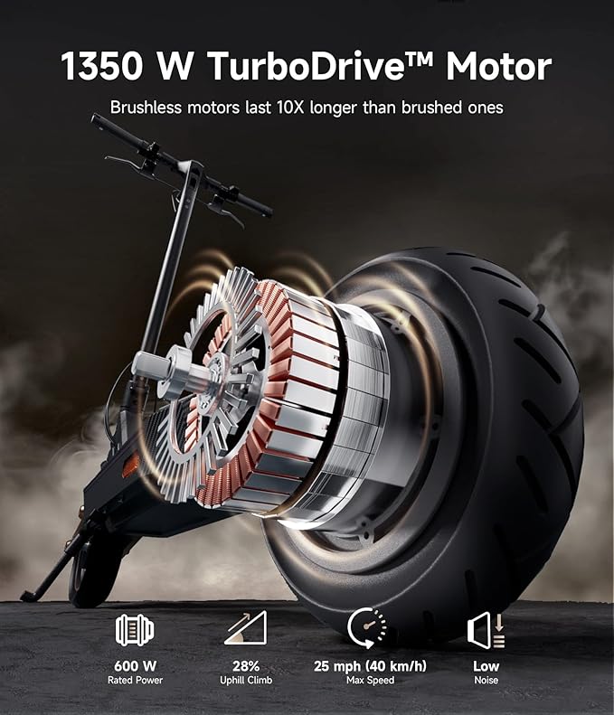 NAVEE GT3/ST3 Series Electric Scooter, 20/25 MPH Top Speed, 47/38/30 Miles Max Range, 1000W/1350W Motor with Dual Suspension, 10" Tires All Terrain, Heavy Duty, Foldable for Adults Teens (UL2272)