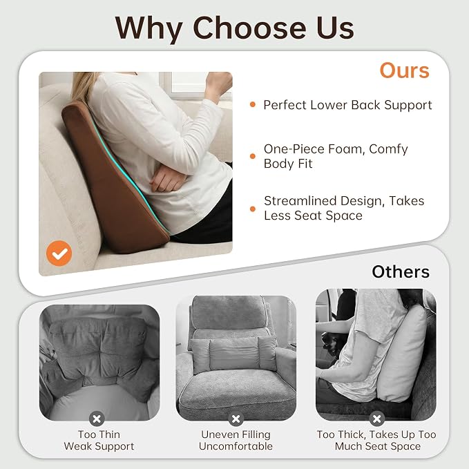 Vekkia Lumbar Support Pillow for Recliner, Ergonomic Back Support for Couch – Improve Posture, Relieve Back Pain for Long Sitting & Elderly, for Armchair & Sofa, Removable Cover, Brown
