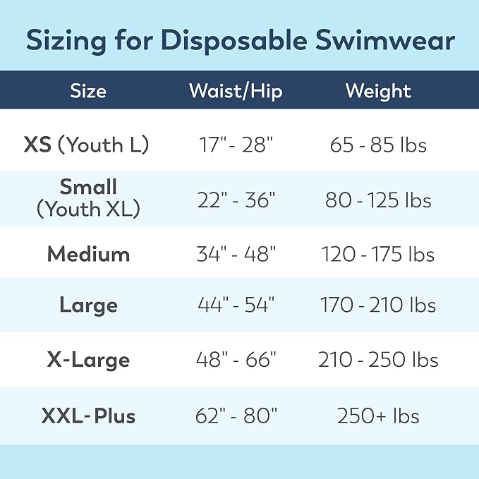 Swimmates Disposable Adult Swim Diapers, Pull-Up Under Swimwear with Tear-Away Side Seams, Unisex, X-Large (48"-66" Waist) 14 Count Bag