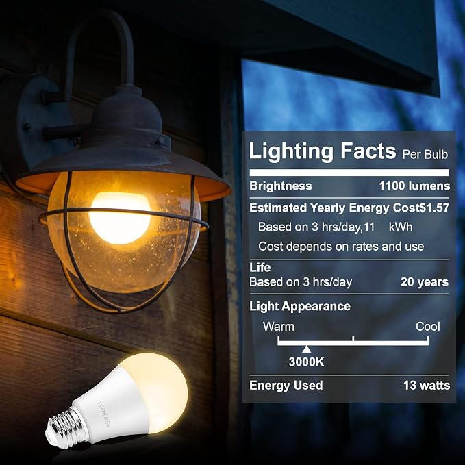 Outdoor Sensor Light Bulbs, E26 Dusk to Dawn Activated Security | Auto On/Off, Energy-Efficient, for Indoor Outdoor Lighting, Front Door Garage Basement Storage Closet, 120V, 3000K 2Pack