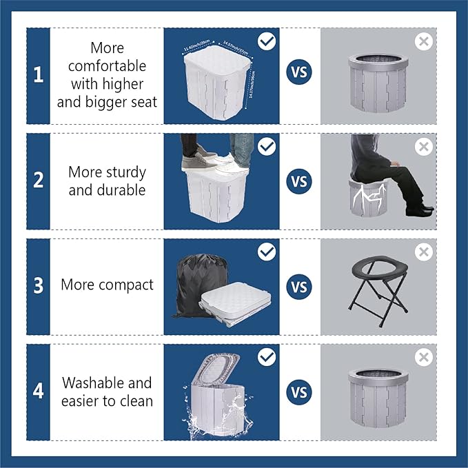 Hapoon XL Portable Toilet for Adults & Kids, Extra Large Camping Toilet | XL Portable Folding Toilet with Lid,Travel Portable Potty for Adults,Porta Potty Car Toilet, Portable Bathroom for Outdoor