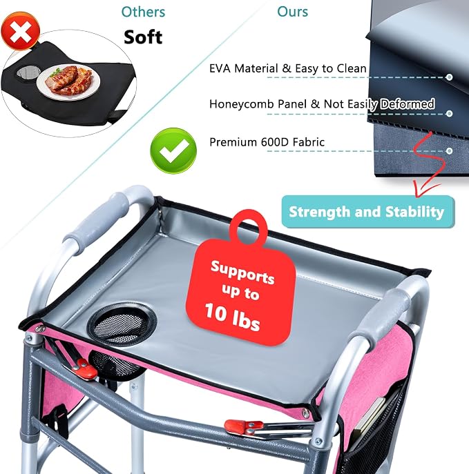 BAGSFY Walker Tray with Cup Holder & Side Pocket – Hard Top Walker Table for Seniors – Folding Walker Accessory for Meals, Reading, Drinks – Non-Slip Surface, Tool-Free Install, Universal Fit