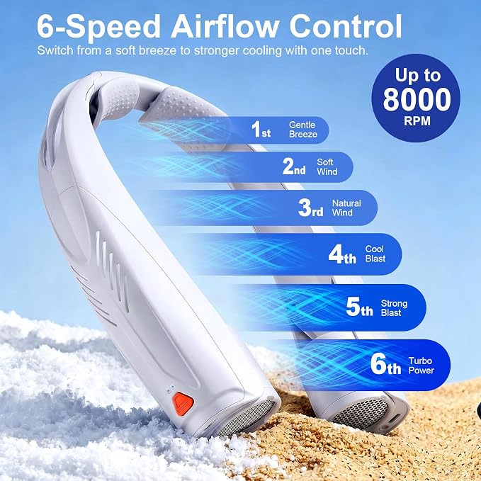 Portable Neck Fan with Reading Light, 6-Speed Wearable Fan, 6000mAh USB-C Rechargeable Hands Free Fan, Summer Gifts for Men Women, for World Cup, Outdoor Work, Travel, Camping - White