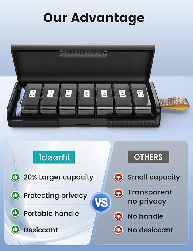 Weekly Pill Organizer 2 Times a Day, Large AM PM Pill Box 7 Day with Built-in Desiccant, Portable Medicine Case with 7 Detachable Containers for Vitamins & Supplements