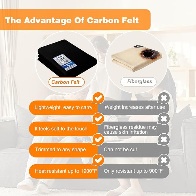 CARDI Fireproof Carbon Welding Blanket 1PCS 24x36 Inch Thickness 0.2 Inch Heat Resistant Fabric Up To 1900°F Heat Shield Resistant Mat for Soldering, Firepit, Grill, Welding Supplies
