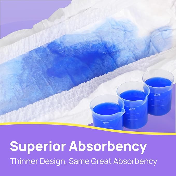 SUNKISS Ultra Thin Incontinence Underwear for Women, High Absorbency & Super Soft Postpartum Diapers, Disposable Adult Pull Ups, Small/Medium, 80 Count