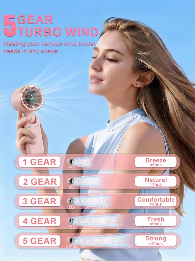 Portable Handheld Turbo Fan, 5 Gear Wind, Battery Operated, Up to 13 Working Hours Rechargeable Fan, 3 IN 1 Hand Fans with Air Turbo Tech Cooling Fan for for Travel, Beach, Outdoor - Pink
