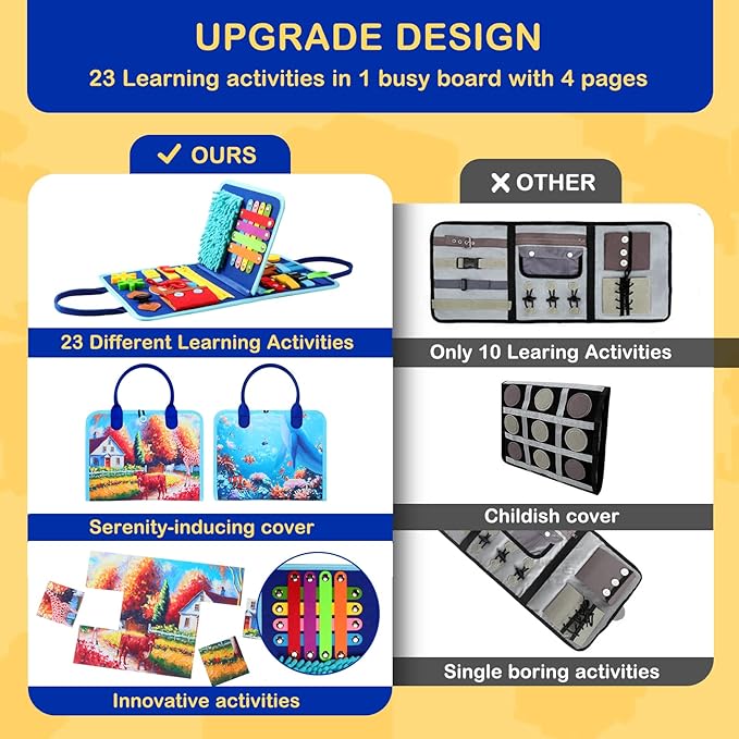 Fidget Blanket for Adults with Dementia, Dementia Activities for Seniors, Alzheimer's Products Multi-Use Busy Sensory Board, Gifts for Him Her Dementia Products for Elderly and Children with Autism