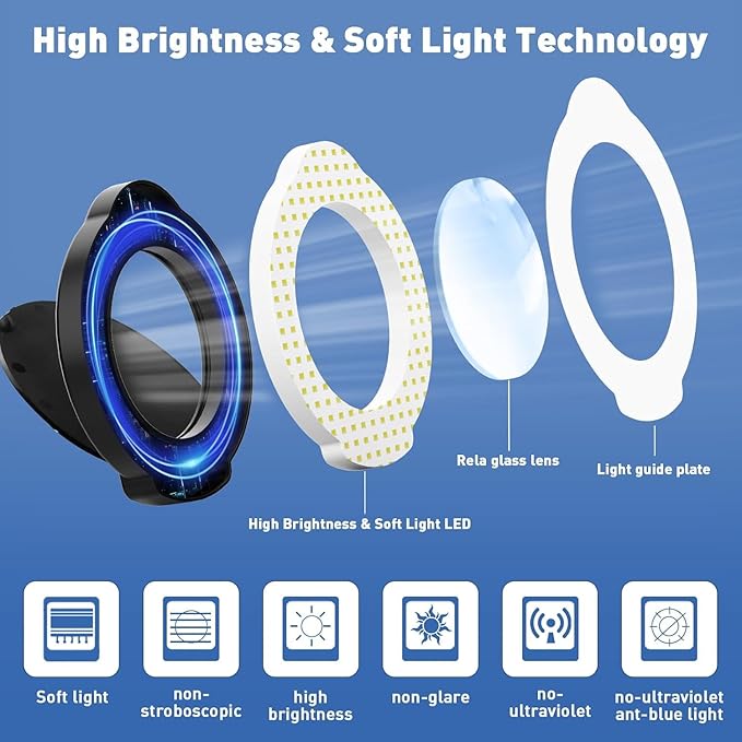 15X Desk Magnifying Glass with Light and Stand,Real Glass EyeCare LED Lighted Magnifier,5 Color Modes Stepless Dimmable,Hands Free 2-in-1 Desk Lamp for Craft Reading Painting Hobby Close Work