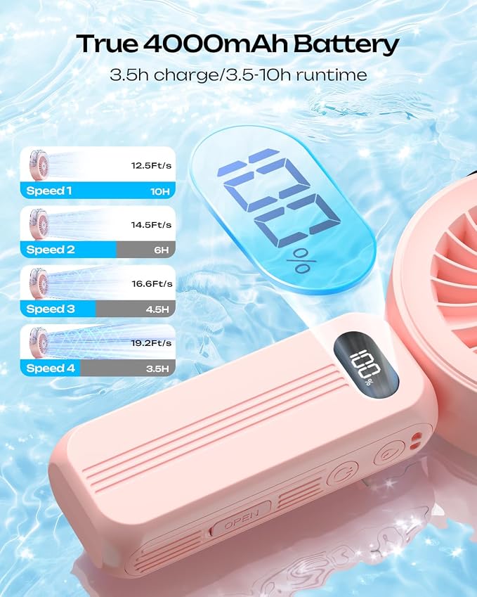 Otlonpe Handheld Misting Fan Portable, Powerful 4 High Speeds Rechargeable Small Hand Held Fan Water Mist, 4000mAh Battery Operated, Foldable, Lanyard, Personal Cooling for Travel Men Wome