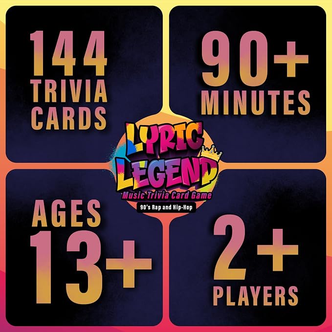 Lyric Legend 90s Hip-Hop and Rap Music Trivia - Adult Games for Game Night - Good for Groups – Finish The Lyrics Party Game - Multiple Choice, Listen While You Play with Included Playlist!