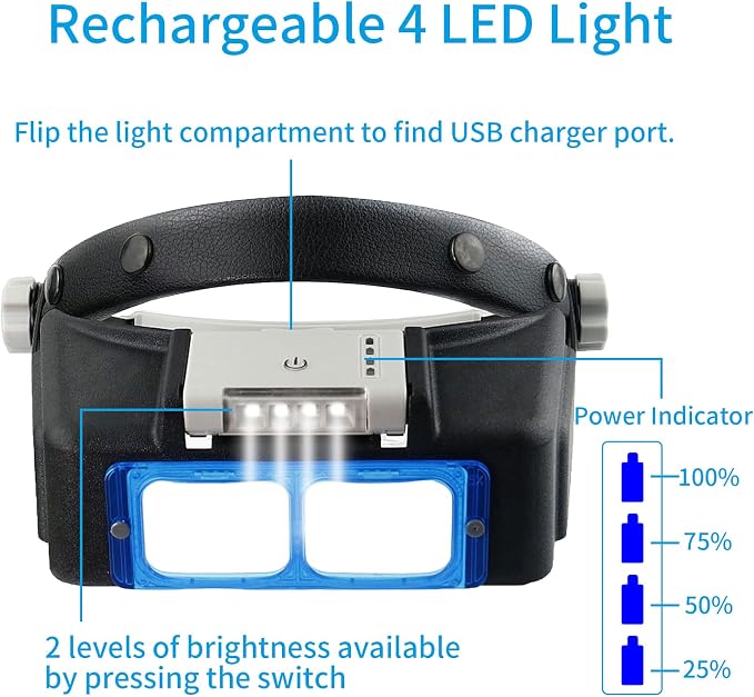 Headband Magnifier with Light，Rechargeable，Glasses for Close Work, 4 Lenses | The 4 lenses can be replaced. ，Loupe Visor for Repair,Crafts, Hobby，Jewelers，hands free magnifying glasses with light