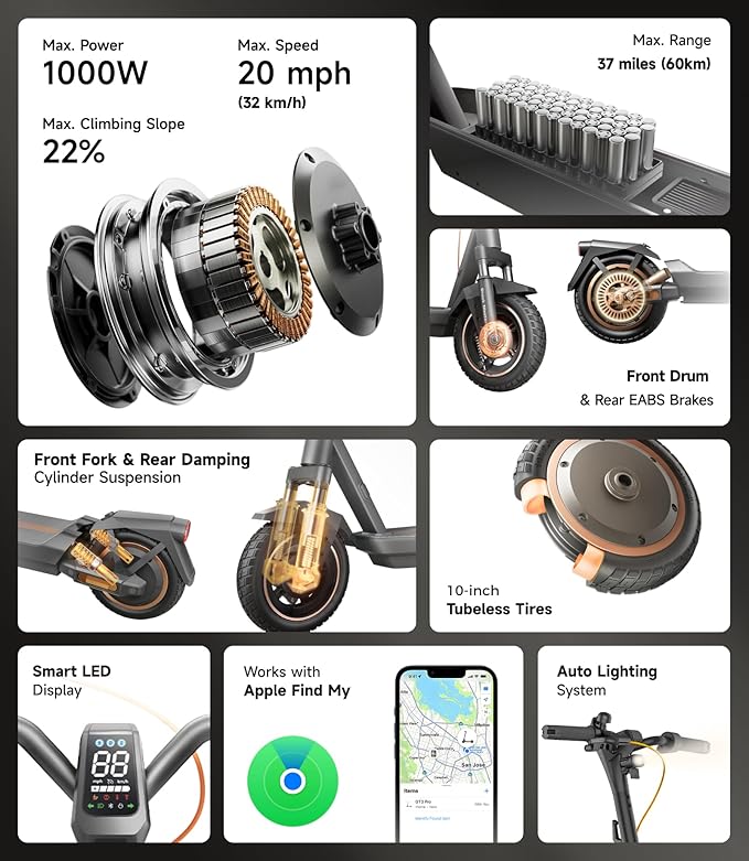 NAVEE GT3/ST3 Series Electric Scooter, 20/25 MPH Top Speed, 47/38/30 Miles Max Range, 1000W/1350W Motor with Dual Suspension, 10" Tires All Terrain, Heavy Duty, Foldable for Adults Teens (UL2272)