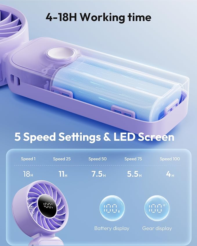 Gaiatop Portable Handheld Fan, 5 Speed Rechargeable Battery Max 18 Working Hours, 3 IN 1 Neck/Desk/Hand Fan Cooling for Travel, Beach, Women/Men Outdoor Activities Gifts - Purple