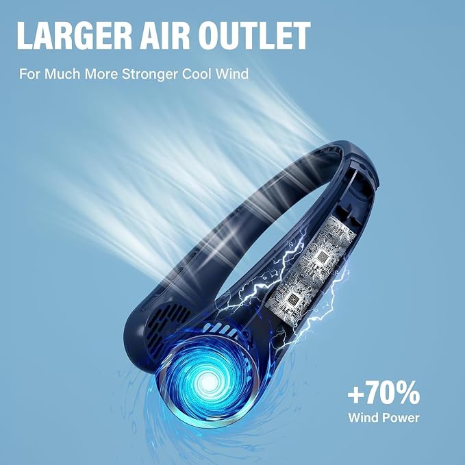 Neck Fan, USB Rechargeable Personal Fan,Hand Free Bladeless Portable Fans,4000 mAh, 3 Speeds,Large Air Faster softer 360° Cooling, Ultra Quiet,Gift Suitable for Home, Office, Travel, Sports