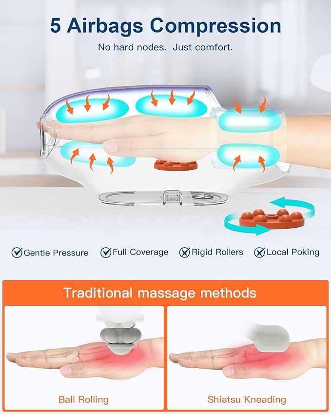 Hand Massager with Heat and Compression – Full-Hand & Wrist Air Massage with Palm Roller – 6 Modes & Intensities – Soothing Comfort for Daily Use