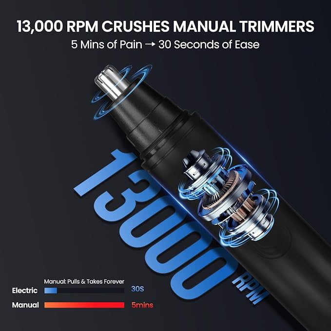 SUERBEATY Nose Hair Trimmer for Men Rechargeable, LED Display | Electric Nose and Ear Hair Trimmer, Waterproof & Professional Clipper, Portable Travel Size, Painless, Black