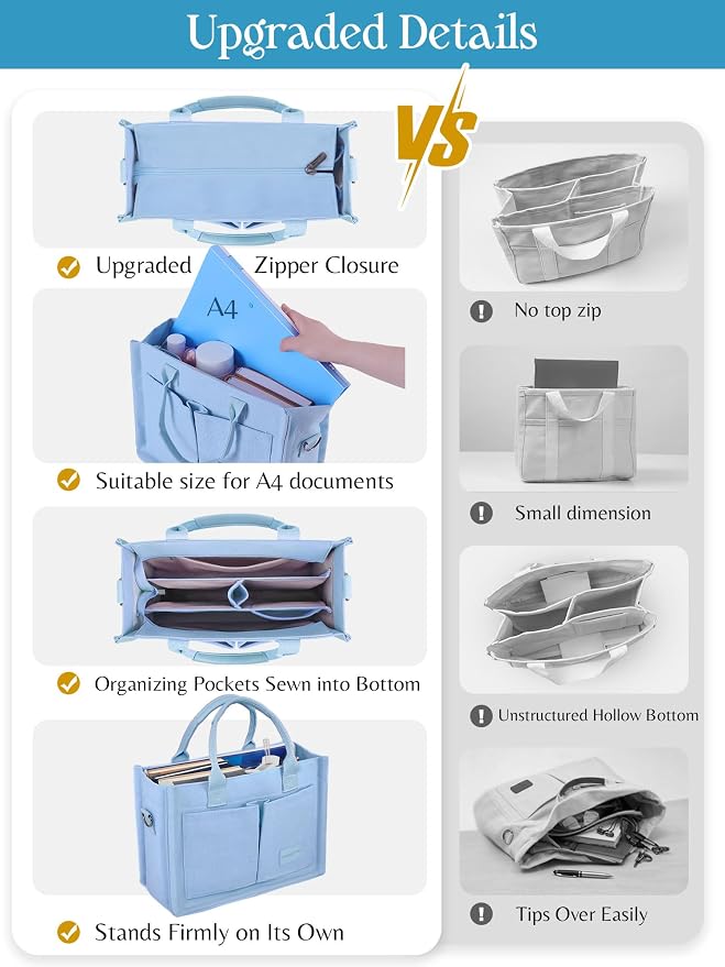 FIORETTO Canvas Tote Bag for Women with Zipper Closure & Individual Compartments for Work College for Teacher & Nurse