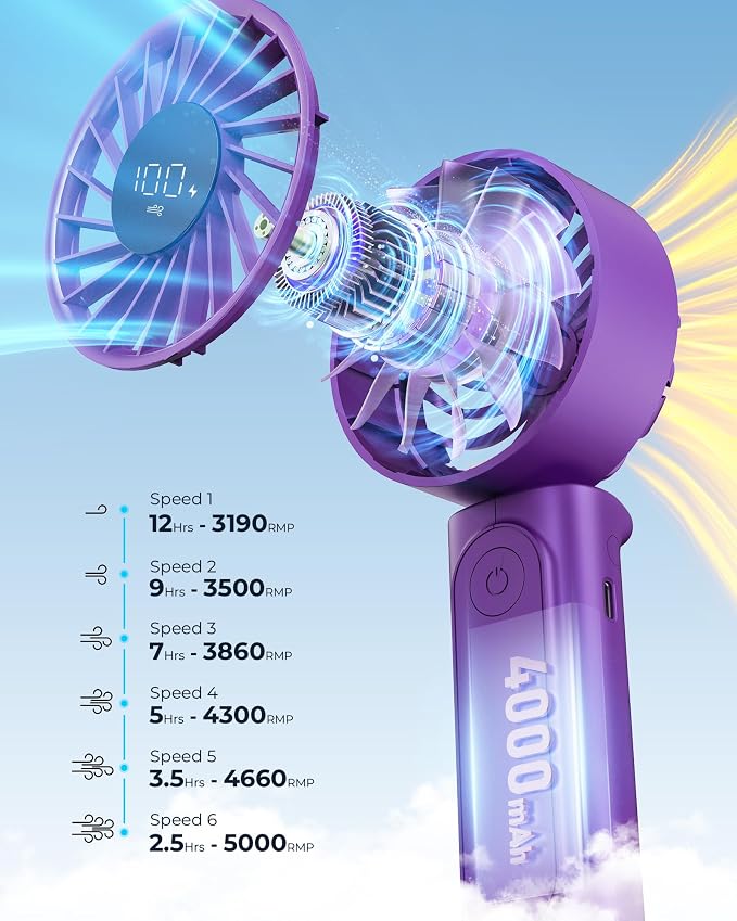 Peiyuu Portable Handheld Fan, 4000mAh, USB Rechargeable 180° Foldable Mini Desk Fan, 6 Wind Speed, LCD Digital Display, Lanyard as Neck Fan, Ultra Quiet, Pocket Size for Indoor Outdoor