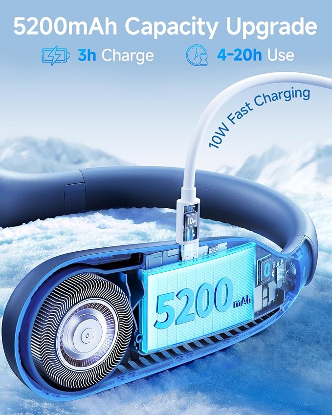 SWEETFULL Portable Neck Fan: 5200mAh Bladeless Personal Fan | 4 Speeds, 20H Max Runtime, No Hair Twist Quiet Wearable Fan for Travel | Birthday Gifts for Men Women Mom Dad