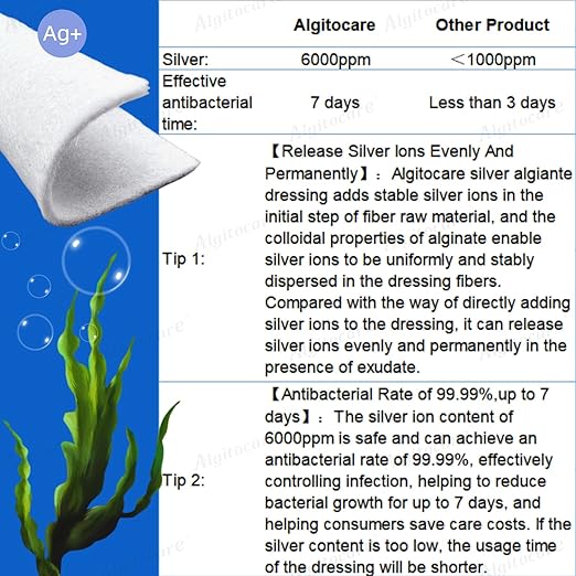 Ag Silver Calcium Alginate Wound Dressing - 4"x4"(Pack of 5), Non-Stick Sterile Gauze Pads for Accelerating Wound Healing, High Absorbency and Soft for Wound Care Supplies