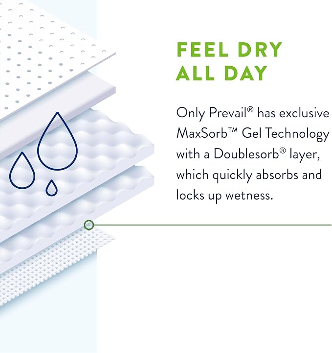 Prevail Per-Fit 360 Daily Incontinence Briefs, Unisex Adult Incontinence Briefs with Tabs, Maximum Plus Absorbency, Size 2, 72 Count (4 Packs of 18)