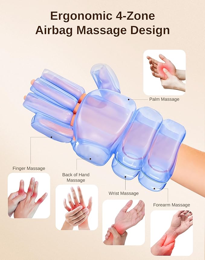 arboleaf Hand Massager with Heat and Compression, for Women Men Mom Dad, 6 Modes and 3 Heating Options, Cordless & Powerful Hand Massager for Finger, Wrist, Palmand Lower Forearm