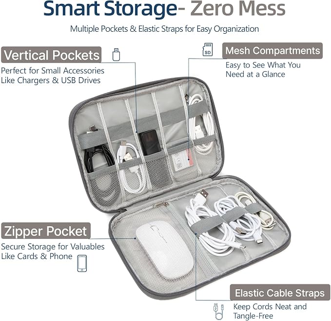 Electronics Organizer Travel Case - Water-Resistant Tech Bag for Cables, Chargers & Cord Management - Small Portable Pouch for Travel Accessories, Gear Bag for Airplane & Business