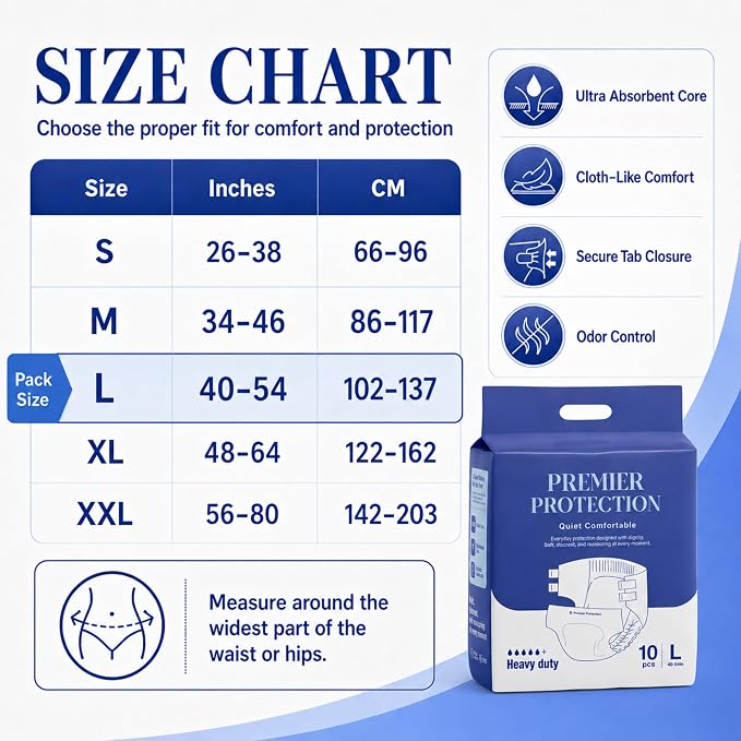 Adult Incontinence Briefs Tab Style, Heavy Absorbency with Wetness Indicator, Refastenable Tabs, Breathable & Soft, Men and Women, Medium & Large, 10 Count