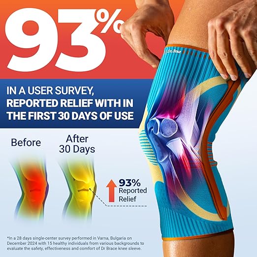 DR. BRACE ELITE Knee Brace with Size Stabilizer (2 Pack) Knee Brace for Women & Men, Workout, Sports, Daily Knee Compression Sleeve for Maximum Knee Pain Support & Fast Recovery (Olympus, X-Large) 2