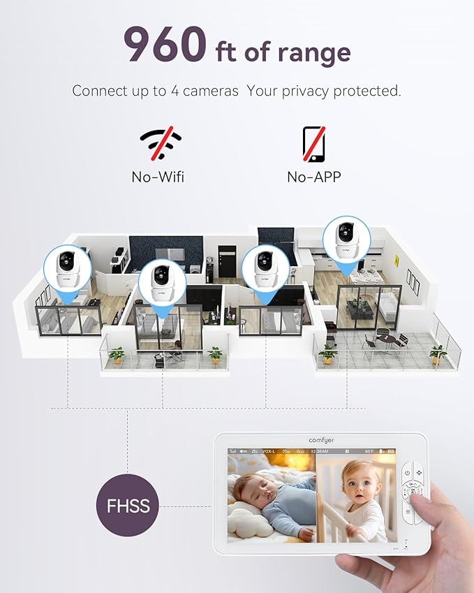 7" HD Split-Screen Baby Monitor with 2 Cameras, Video Baby Monitor with Camera and Audio, Flexible Bracket, Non-WiFi, VOX Mode, 2 Way Audio, Remote PTZ, Auto Night Vision