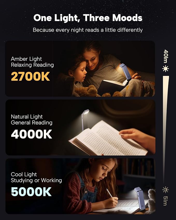 86lux Book Light, Rechargeable Clip-On LED Reading Light for Bed & Night Use - 3 Color Temperatures with Stepless Dimming, Ultralight Bookmark Design for Kids, Book Lovers, Purple